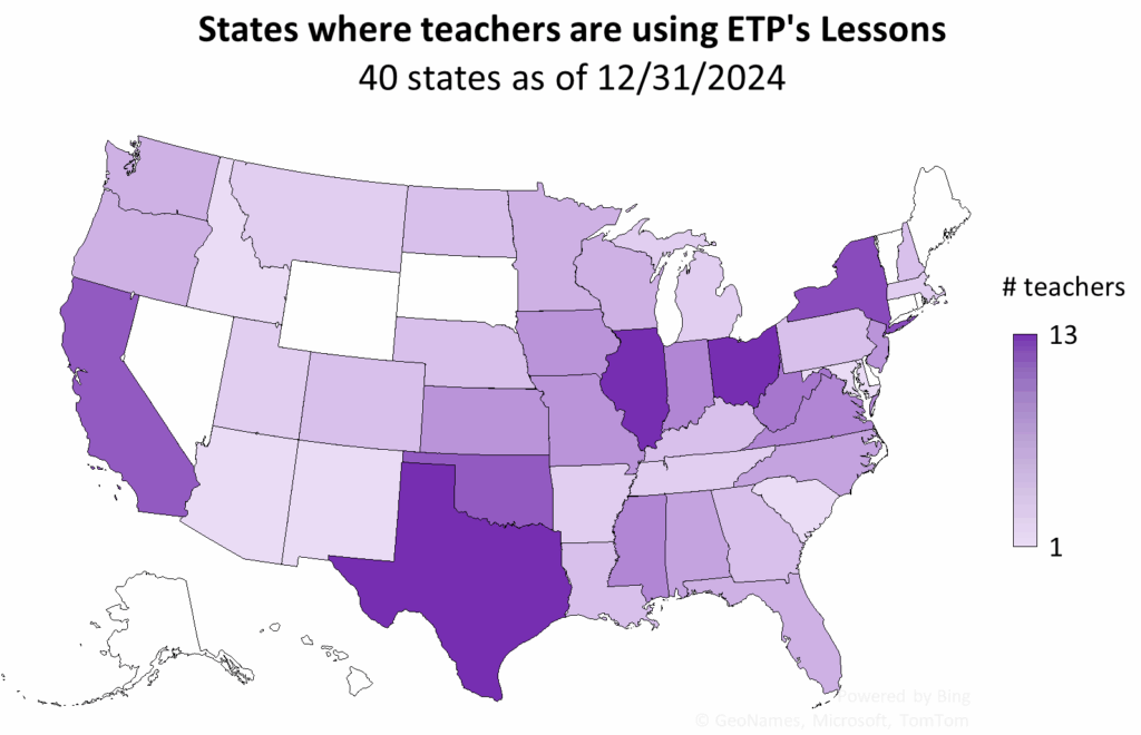 States where teachers are using ETP's Lessons: 40 states as of 12/31/2024