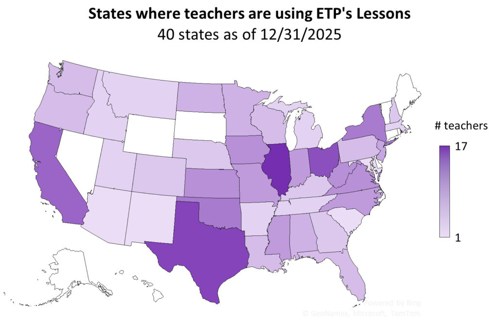 States where teachers are using ETP's Lessons: 40 states as of 12/31/2025